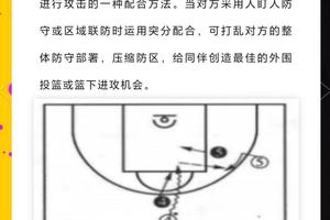 篮球老将如何利用视频分析改进技术:从经验到数据的全面解析